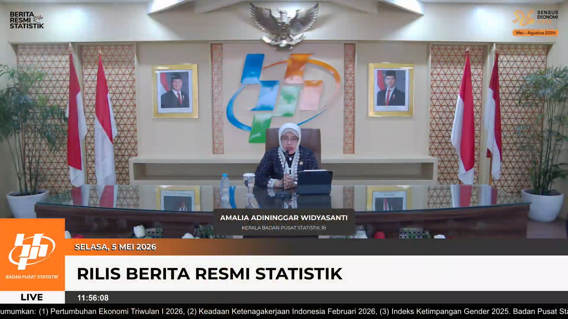 MBG dan Kopdes Merah Putih Jadi Penopang Utama Ekonomi RI Tumbuh 5,61 Persen